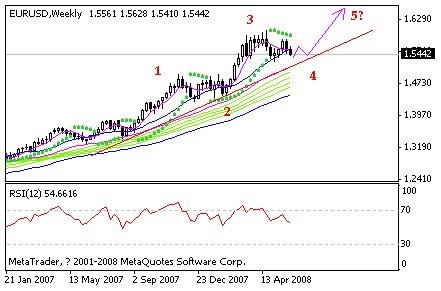 eur.gif