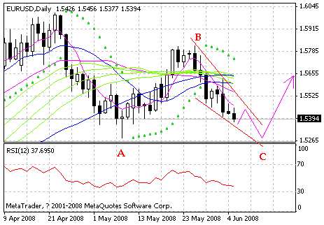 eur.gif