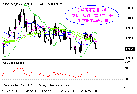 gbp.gif