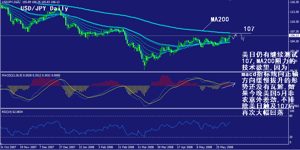 jpy-daily.gif