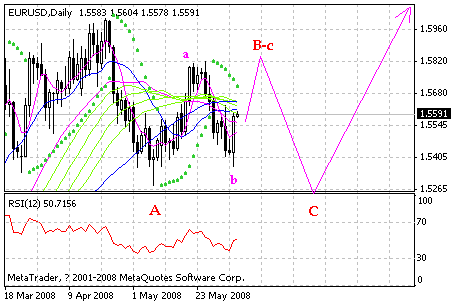 eur2.gif