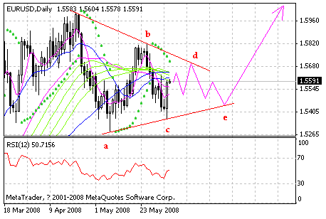 eur1.gif