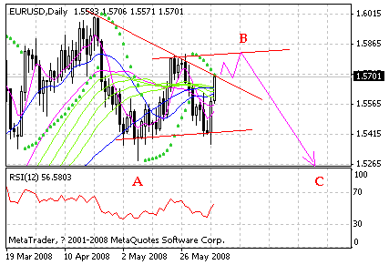 eur.gif