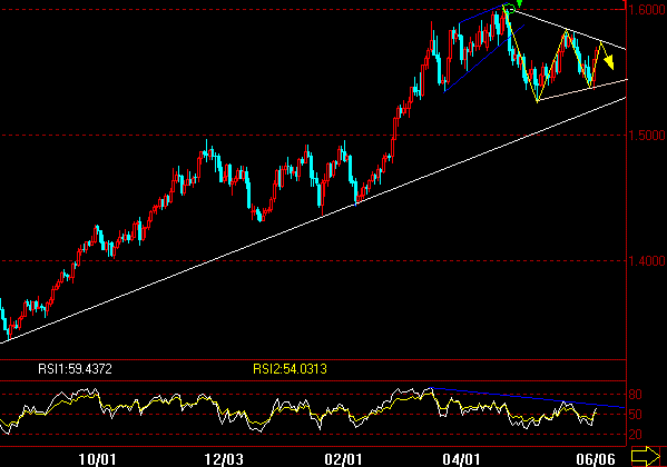 EUR6-6.gif