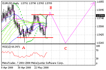 eur.gif