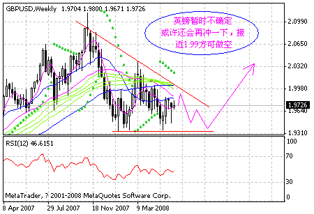gbp.gif
