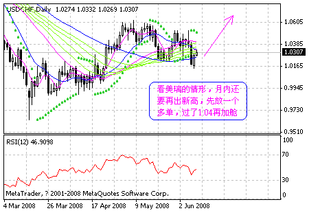 chf.gif