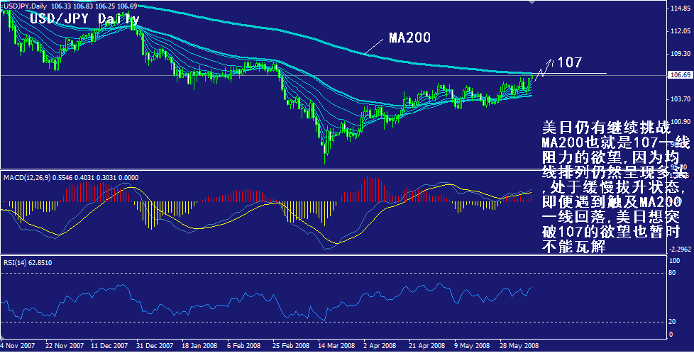 jpy-daily.gif