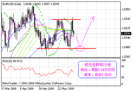 eur.gif