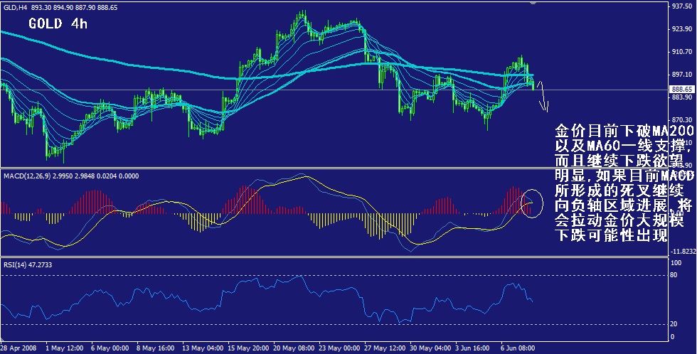 gold-4h.gif