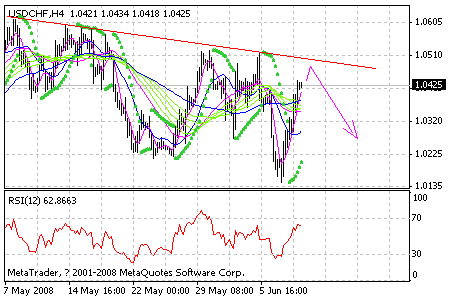 chf.gif