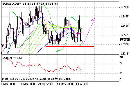 eur.gif