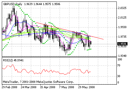 gbp.gif