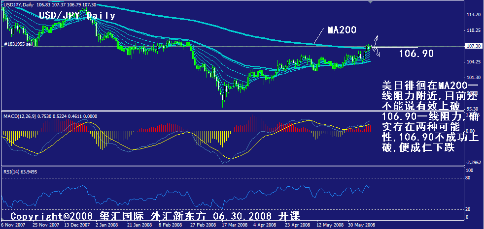 jpy-daily.gif