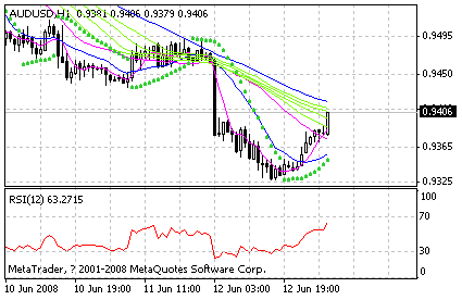 aud.gif