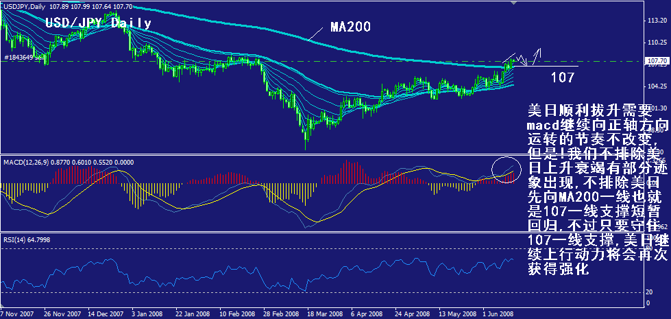 jpy-daily.gif