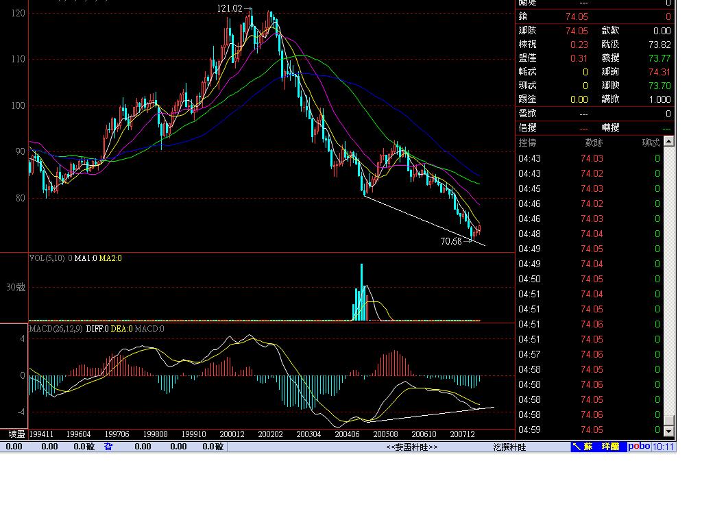 usdmonthly.jpg