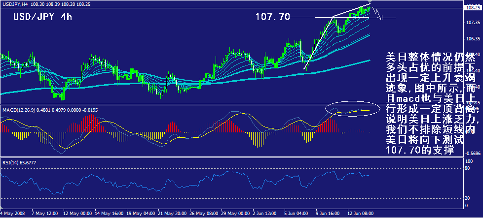 jpy-4h.gif