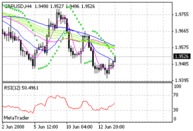 gbph4.gif