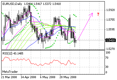 eur.gif