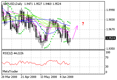 gbp.gif