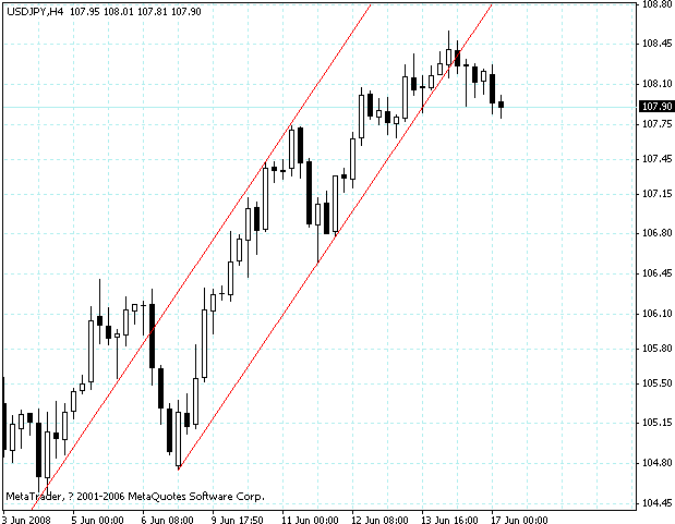 usdjpy.gif