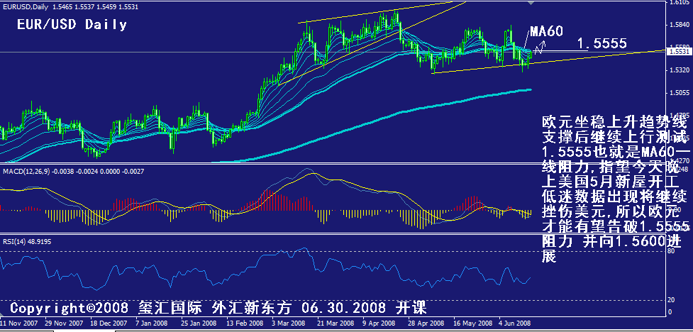 eur-daily.gif