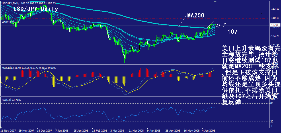 jpy-daily.gif