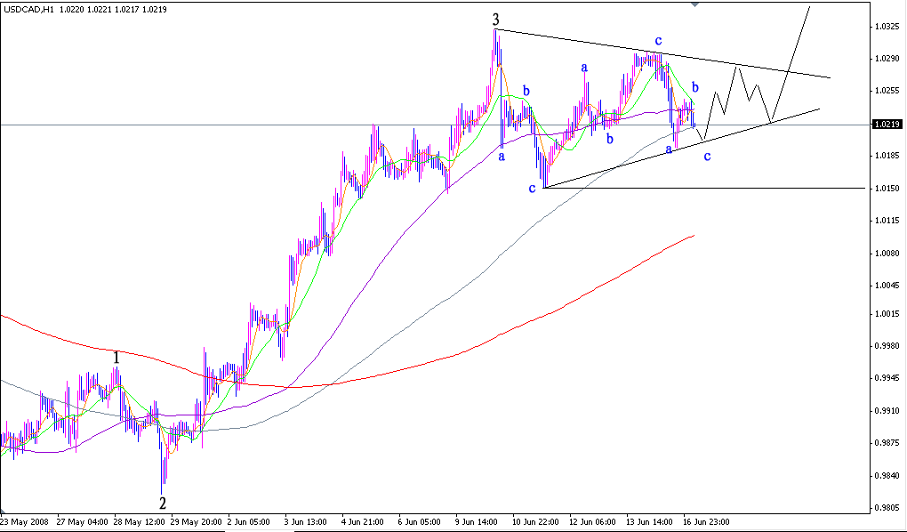 CAD.gif