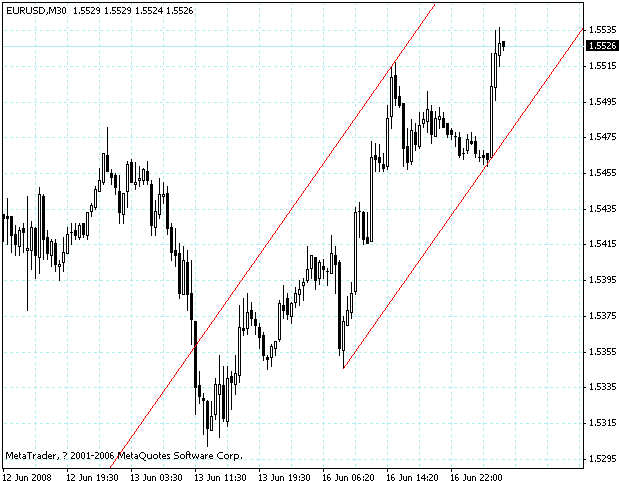 eurusd.gif