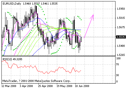 eur.gif