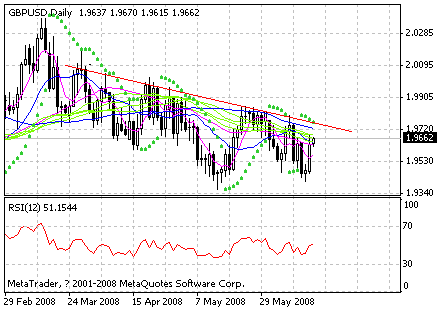 gbp.gif