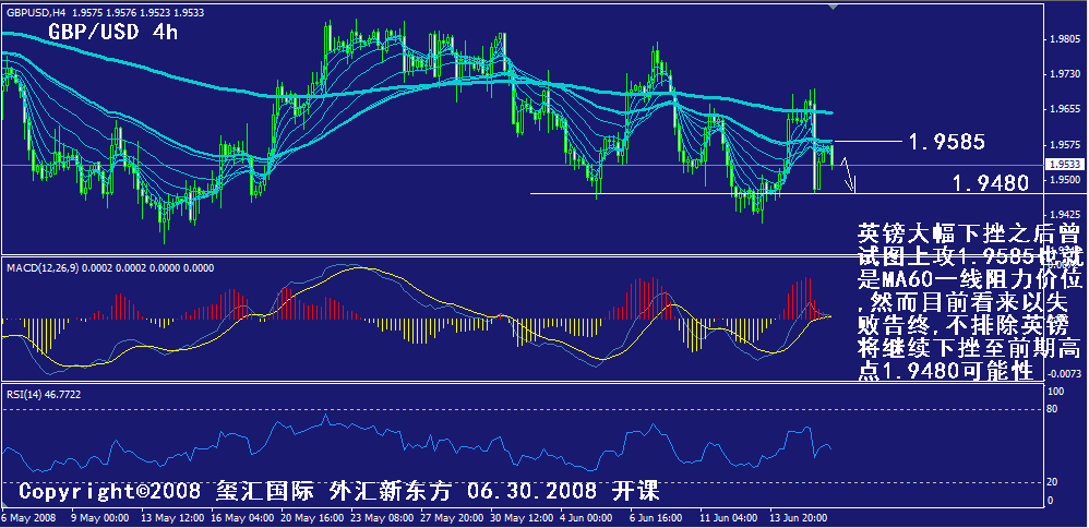 gbp-4h.gif