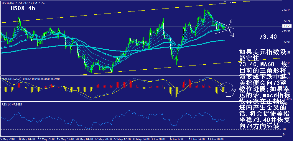 usdx-4h.gif