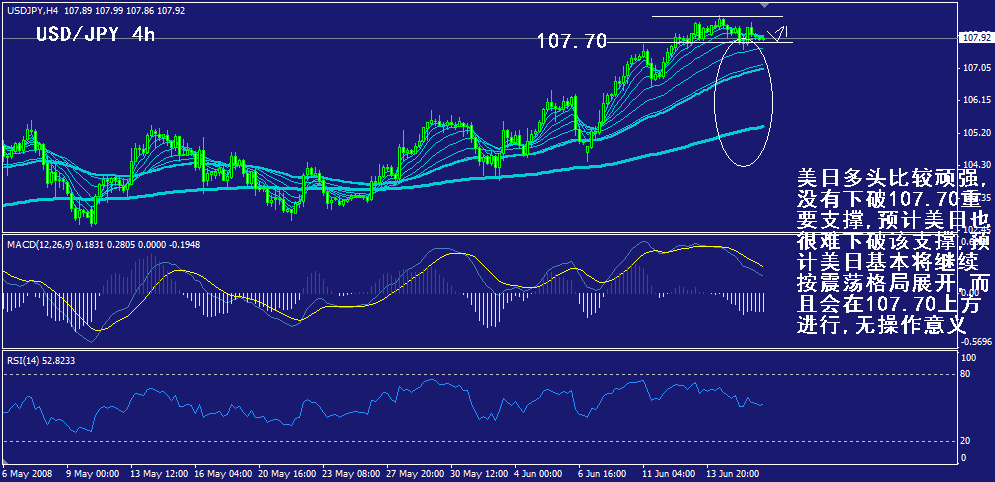 jpy-4h.gif