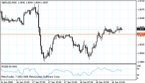 gbpusd.gif