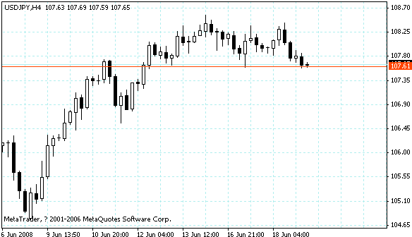 usdjpy.gif