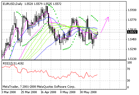 eur.gif