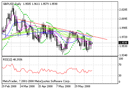 gbp.gif