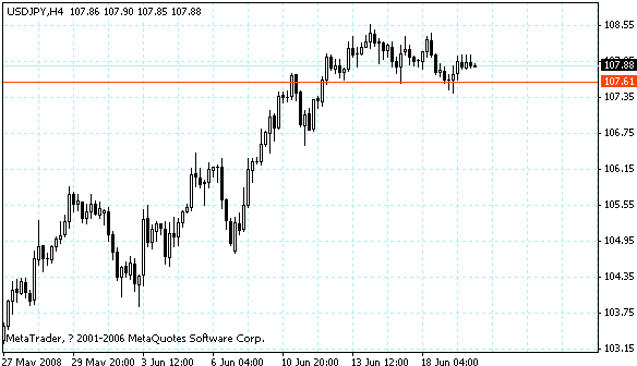 usdjpy.gif