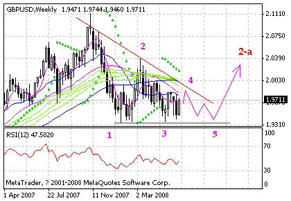 gbp.gif