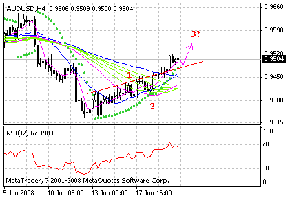 aud.gif