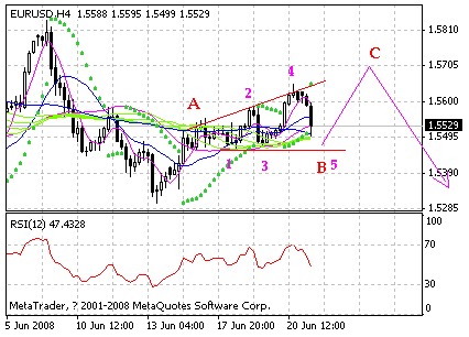 eur2.gif