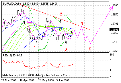 eur.gif