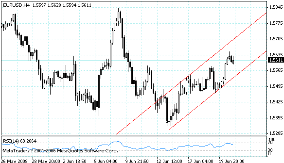 eurusd.gif