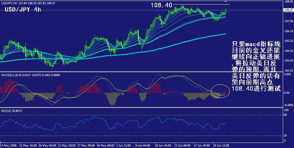 jpy-4h.gif