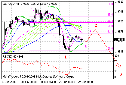 gbp.gif