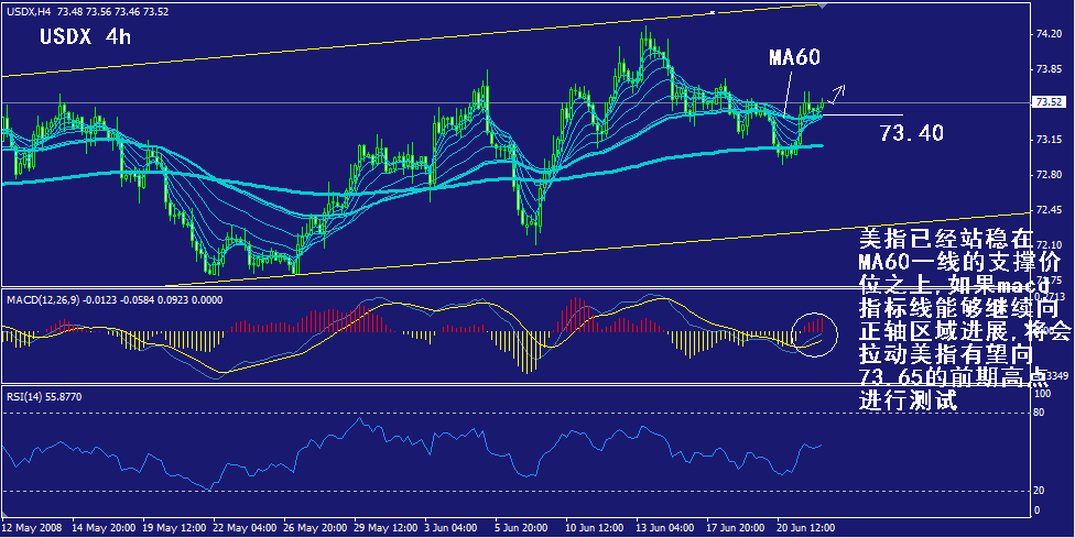 usdx-4h.gif