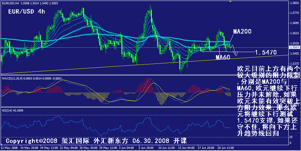 eur-4h.gif