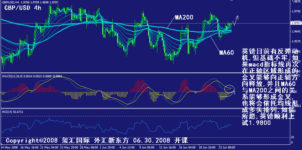 gbp-4h.gif